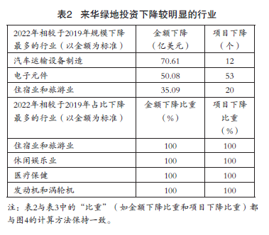 货币形势_气候变化货币政策_数字货币在响应气候变化中的作用：从项目投资到企业转型的全面分析
