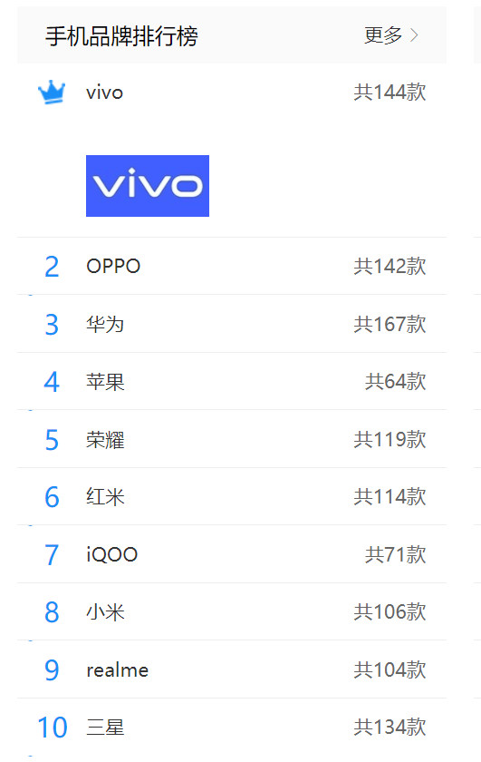 小米性价比优势_小米性价高吗_小米手机的优势在于性价比？