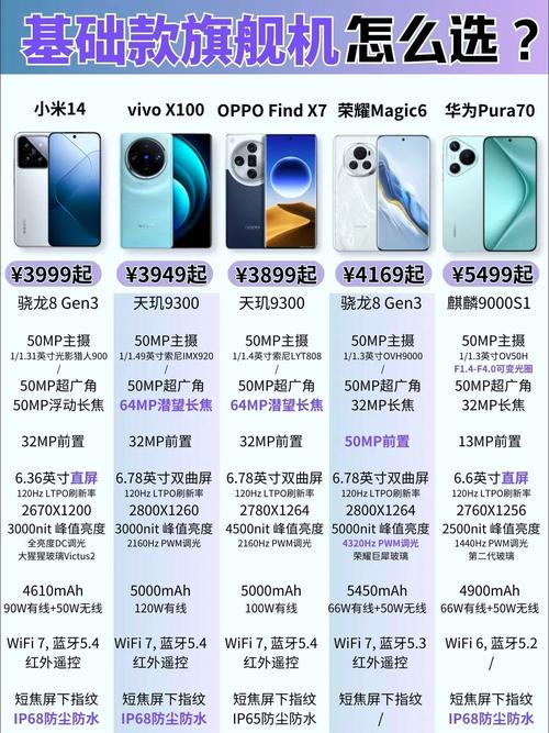 小米真的是性价比最高的手机吗_小米手机的优势在于性价比？_小米的性价比高不高