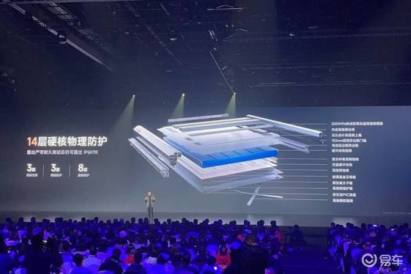 小米智能汽车_小米汽车的智能刹车系统与行车安全_小米车辆