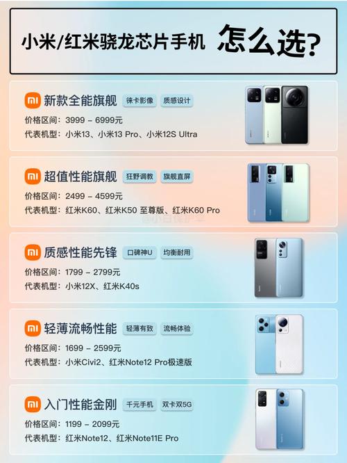 小米性价高吗_小米手机的优势在于性价比？_小米性价比优势