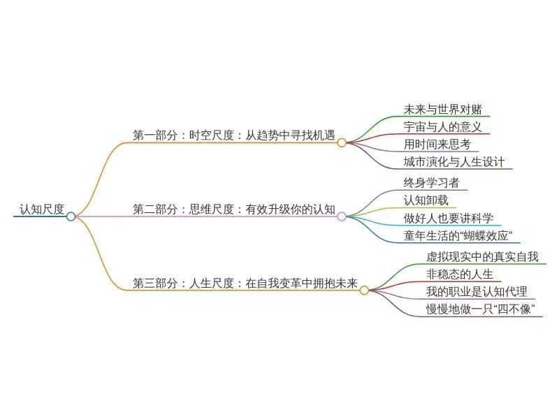 特斯拉对现代科技贡献_特斯拉汽车未来的挑战_拥抱未来，特斯拉与安全科技的结合