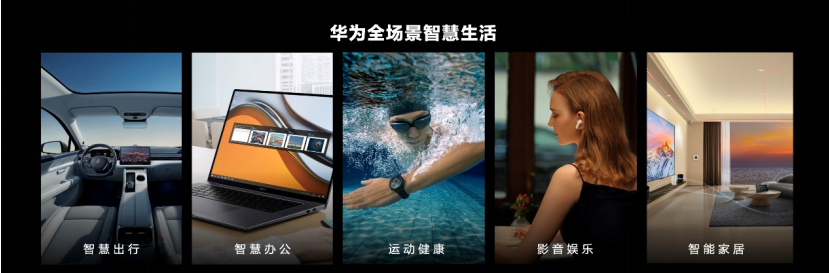 小米智能家居怎么连接_小米智能怎么联网_打造全面连接的智慧生活：小米全屋智能