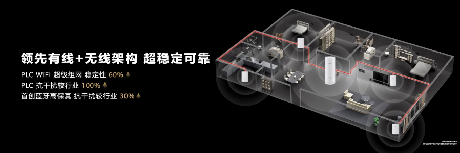 打造全面连接的智慧生活：小米全屋智能_小米智能家居怎么连接_小米智能怎么联网