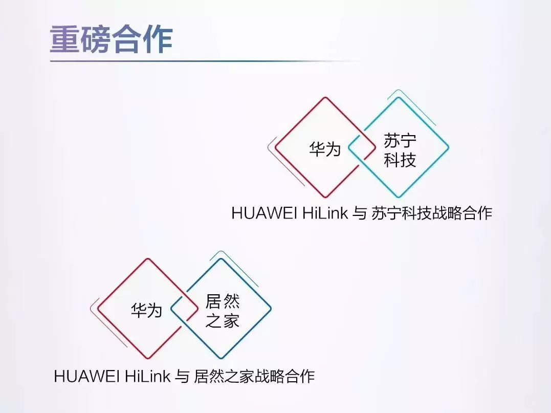 打造全面连接的智慧生活：小米全屋智能_小米智慧家庭解决方案_小米智慧互联怎么使用