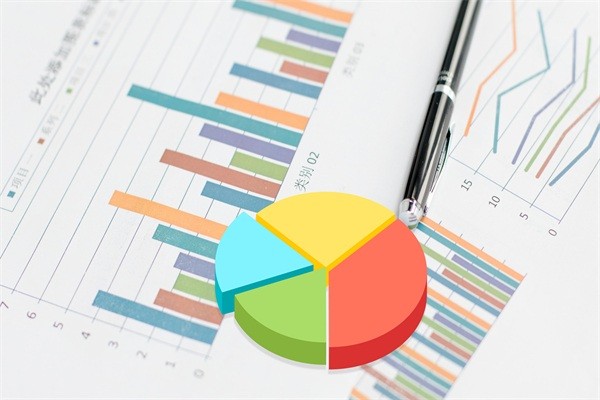 2023年中国汽车金融行业市场份额及发展趋势深度分析