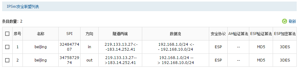 TP-Link路由器在企业网络中的应用_tp路由器应用管理_tp企业路由器对ap的管理