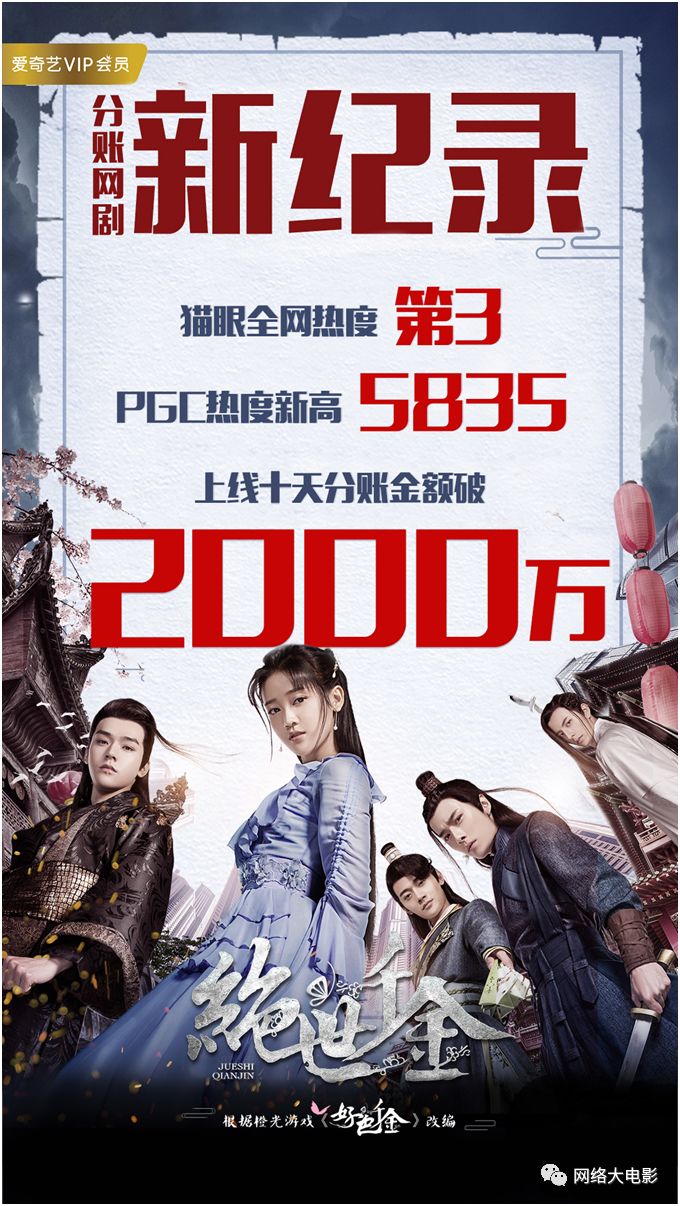 融合教育的电影_四大电影的类型融合与创新尝试_融合电影观看