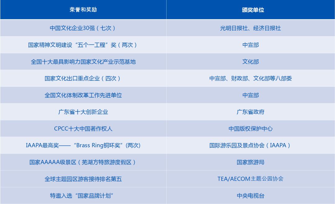 电影融合了哪些其他艺术门类_四大电影的类型融合与创新尝试_融合电影