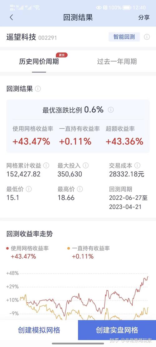 如何使用虚拟货币进行匿名交易：隐私保护与安全措施_匿名币和隐私币_匿名加密货币交易