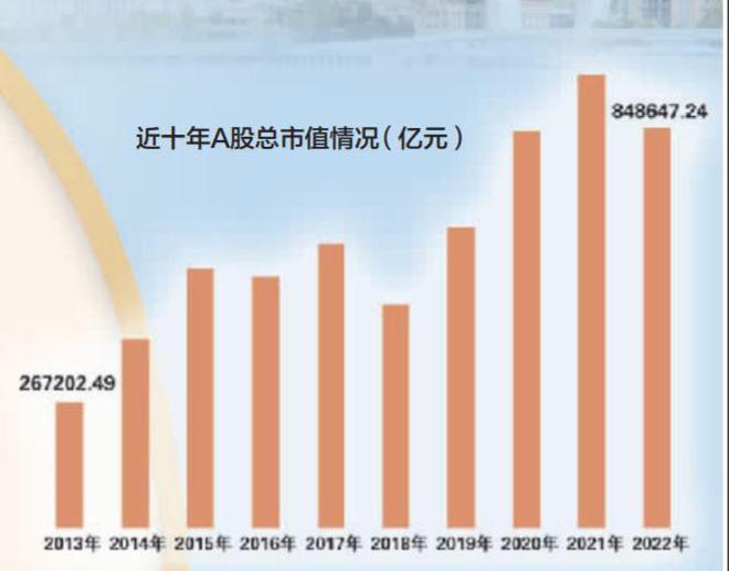 全球流动性充裕_流体流动的驱动力_USDT对提升全球流动性的驱动作用