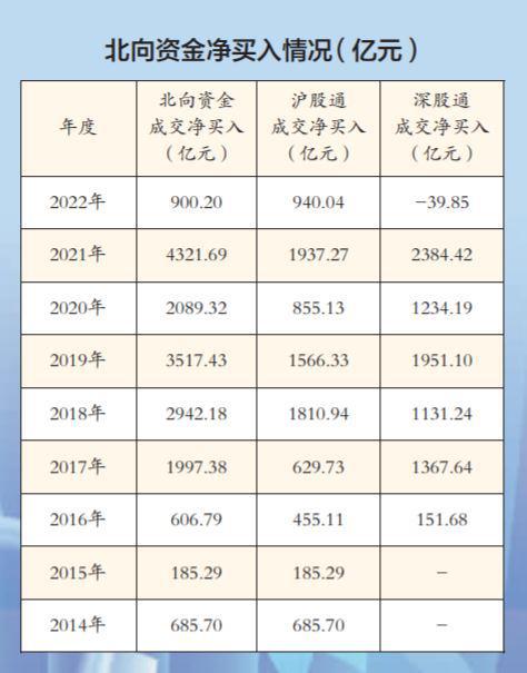 USDT对提升全球流动性的驱动作用_流体流动的驱动力_全球流动性充裕