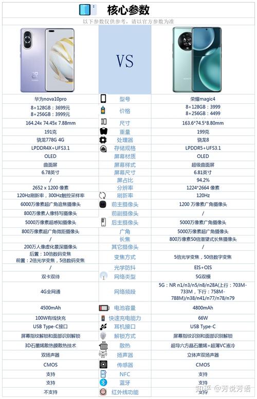 品质与创新：华为手机的品牌战略_华为手机品牌战略分析_华为产品战略