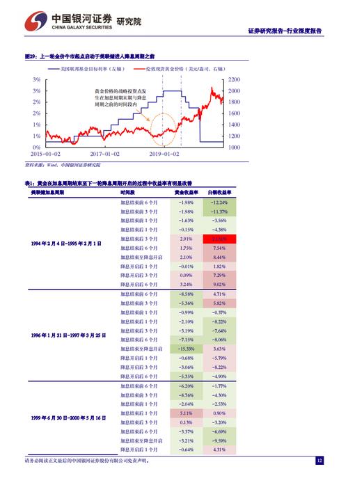 流体流动的驱动力_全球流动性充裕_USDT对提升全球流动性的驱动作用