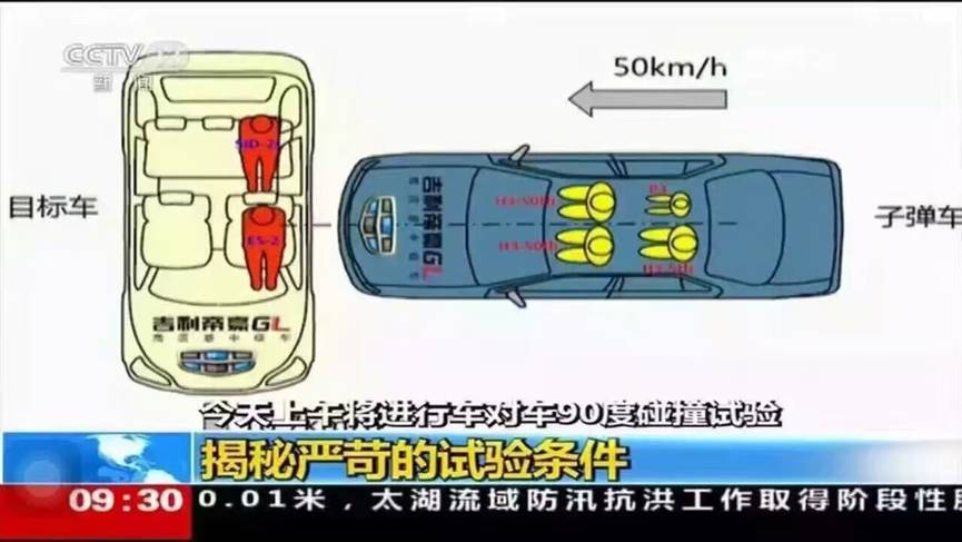 特斯拉双涡轮盒子评测_特斯拉如何在安全评测中不断进步？_特斯拉评测汽车之家
