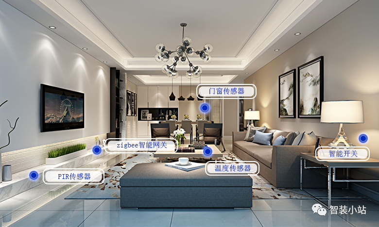 安全稳定的家居网络：小米全屋智能系统_小米智能家居安防方案_小米智能家居稳定性