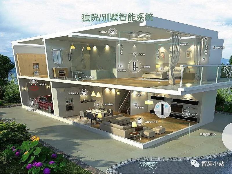 小米智能家居稳定性_安全稳定的家居网络：小米全屋智能系统_小米智能家居安防方案