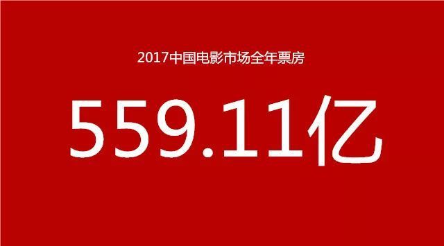 影院里的惊喜：2023年十大值得期待的电影_期待电影上映的文案_期待电影上映的句子