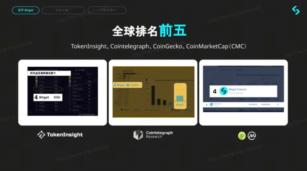 如何借助USDT实现持续资产增长？_如何借助USDT实现持续资产增长？_如何借助USDT实现持续资产增长？