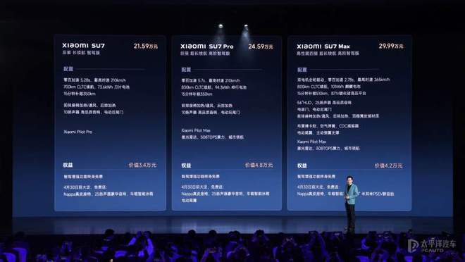 小米SU7正式上市：21.59万元起售，续航830km，加速2.78秒