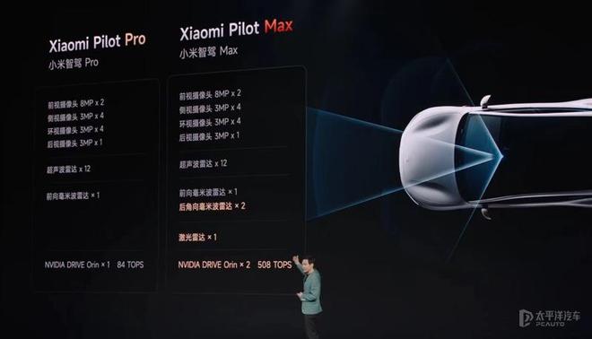 小米造车加速_续航与加速：小米汽车的市场定位_小米车载定位器