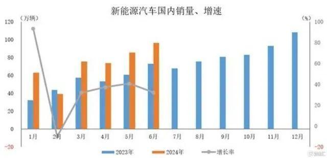 续航与加速：小米汽车的市场定位_小米汽车价格定位_小米造车加速