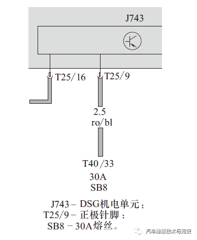 宝马故障灯车辆检查_宝马车辆故障_如何进行宝马汽车的故障诊断？