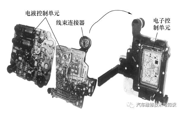 如何进行宝马汽车的故障诊断？_宝马车辆故障_宝马故障灯车辆检查