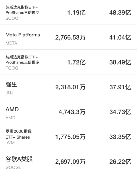 英特尔收购sifive_英特尔收购甲方_新计划引关注：马斯克收购英特尔的传言及其影响