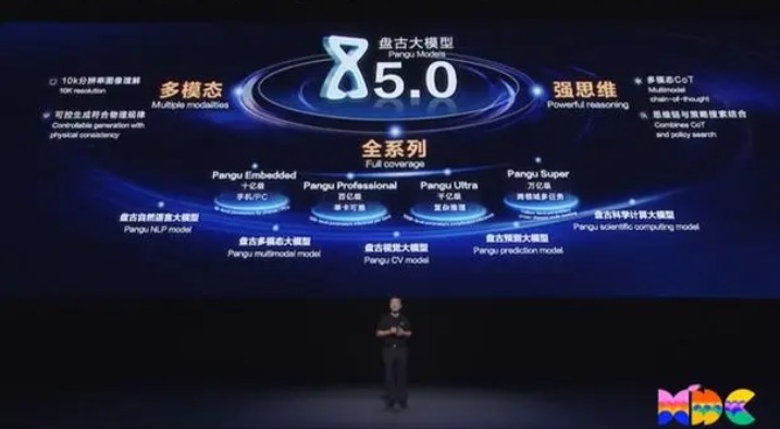 华为在人工智能领域的应用前景_华为在人工智能领域有哪些_华为人工智能技术