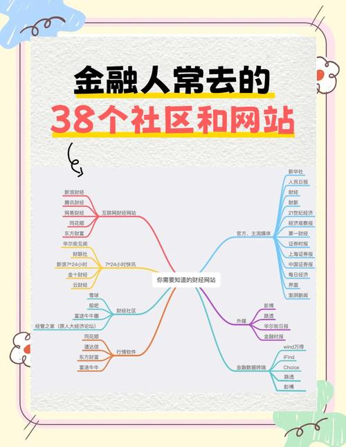 数字金融领域：token钱包网址如何成为投融资沟通纽带及资源利用指南
