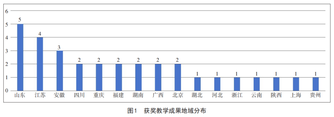 数字货币实际应用_探索数字货币在职业教育中的应用：如何满足未来技能的需求_数字货币应用领域有哪些
