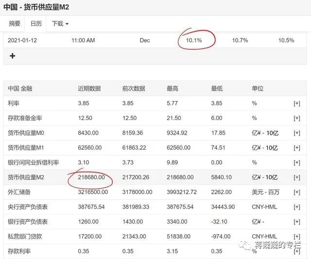 全球主要数字货币的使用情况报告_全球货币使用占比_全球数字货币发展现状