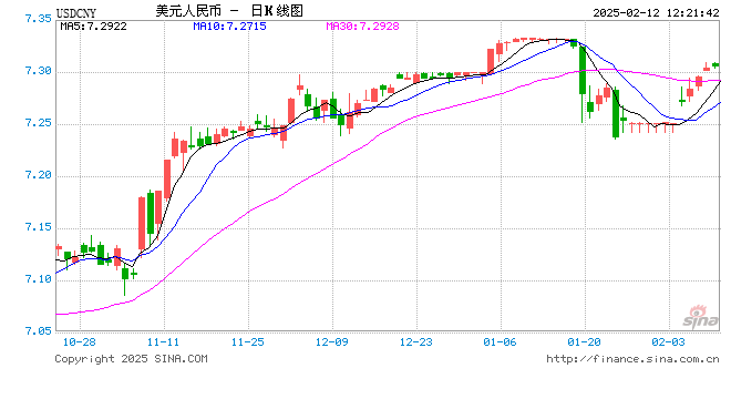2022北京冬奥会数字人民币支付新体验：苏州试点探秘