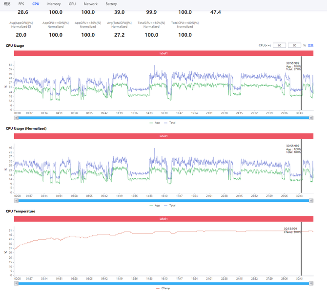 如何通过小米手机获得最佳拍照体验？_小米拍照最好_小米拍照功能最好的手机