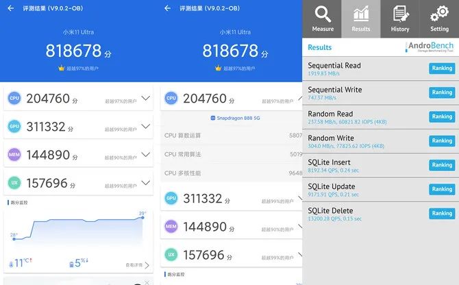 小米拍照功能最好的手机_小米拍照最好_如何通过小米手机获得最佳拍照体验？
