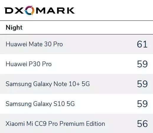 小米拍照手机推荐_如何通过小米手机获得最佳拍照体验？_小米手机拍照测评