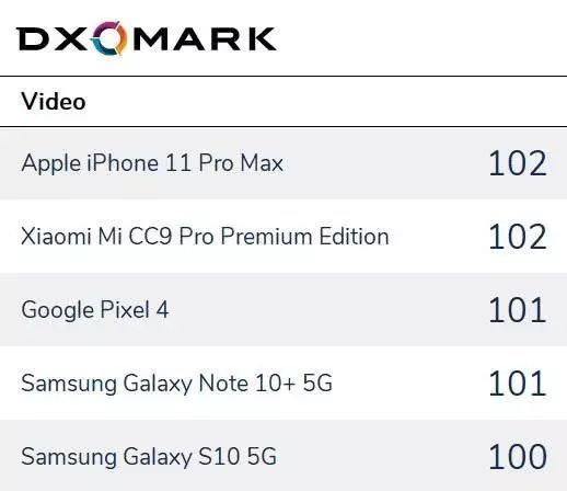 如何通过小米手机获得最佳拍照体验？_小米手机拍照测评_小米拍照手机推荐