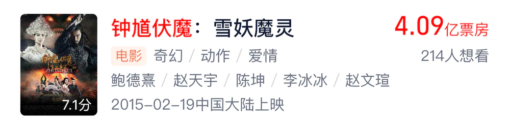 竞争的电影_2023年四大电影的市场竞争_电影竞争力