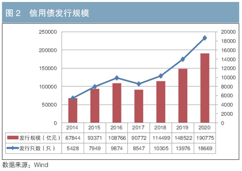 流动性风险管理案例分析_USDT：流动性风险管理的创新工具_流动性风险监测工具