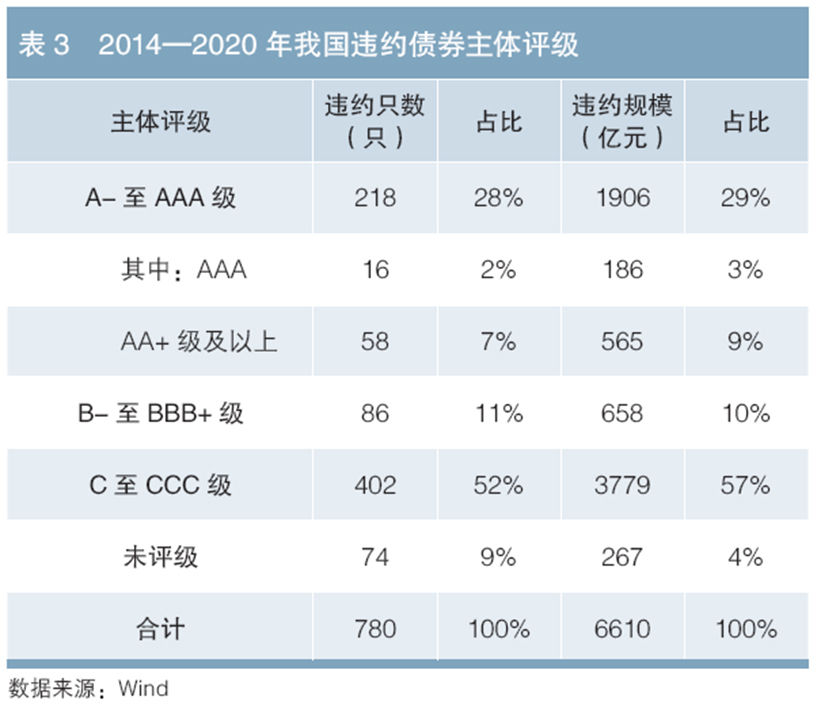 USDT：流动性风险管理的创新工具_流动性风险管理案例分析_流动性风险监测工具