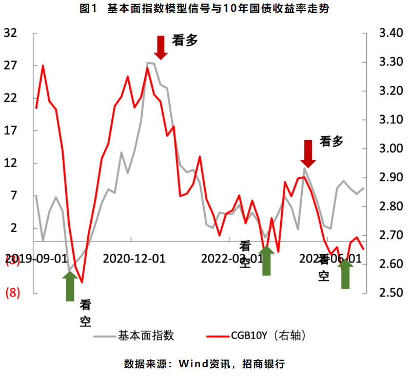 流动性风险管控手段有_流动性风险管理案例分析_USDT：流动性风险管理的创新工具