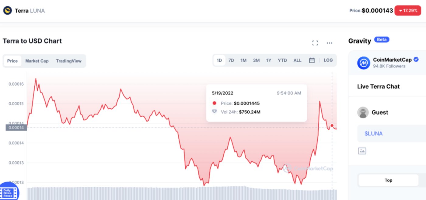解析稳定币对金融生态系统的影响：加密货币如何实现价值稳定与流通性_加密货币定价_加密货币的资金流动