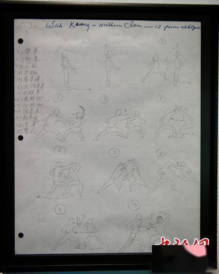 李小龙创立的现代武术体系_李小龙的技术创新与武术发展_李小龙武术理念