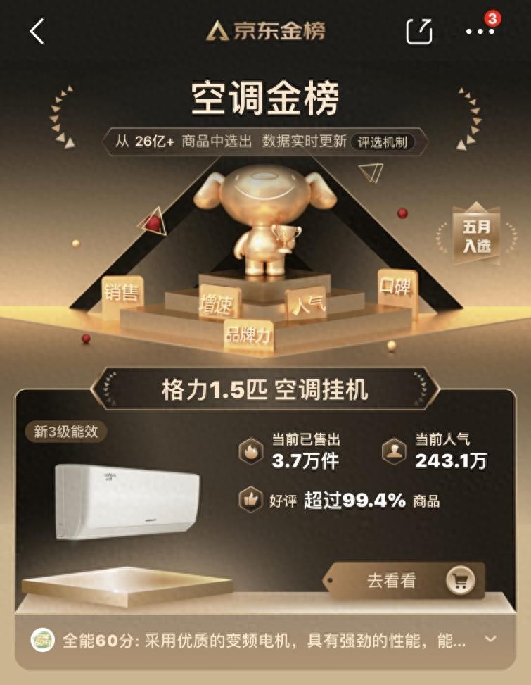 618购物节空调选购指南：格力云佳空调以240万+人气登顶京东金榜