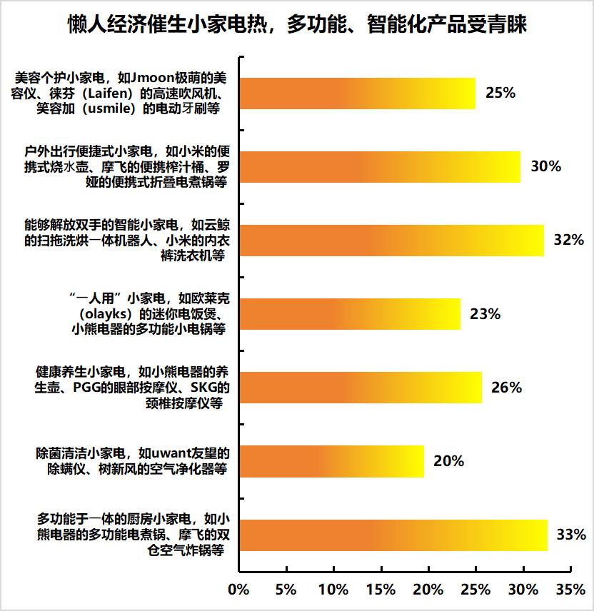 京东智能是什么意思_京东智能产品，品质有保障的选择_京东智能产品部