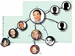 影视短片创作_周慧敏的影视创作与艺术表现_影视纪录片创作