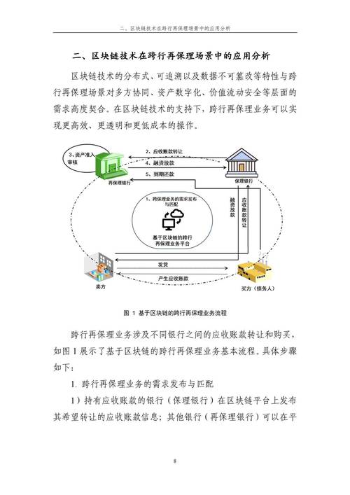 imToken钱包资产跨链转移全流程详解：从安装注册到选择跨链平台