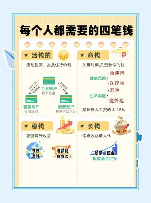 imToken钱包官网投资组合功能：优化资产配置，平衡风险收益全攻略