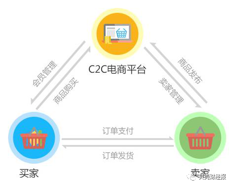 数字货币投资者_数字货币投资是怎么回事_为什么USDT是数字货币投资的安全选择？